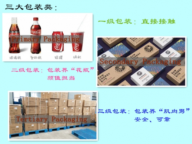 有食品級塑料托盤嗎？